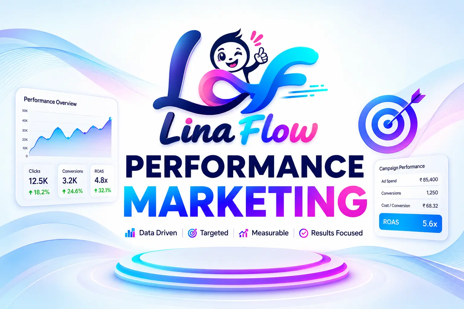 Performance Marketing